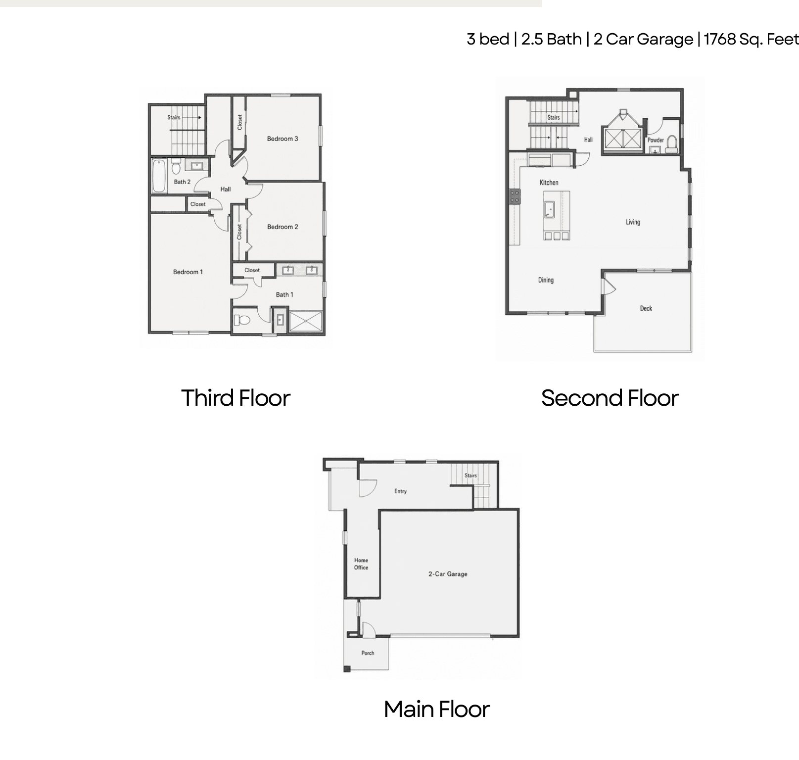 The Lofts 100 floor plans for the main, second, and third floors.